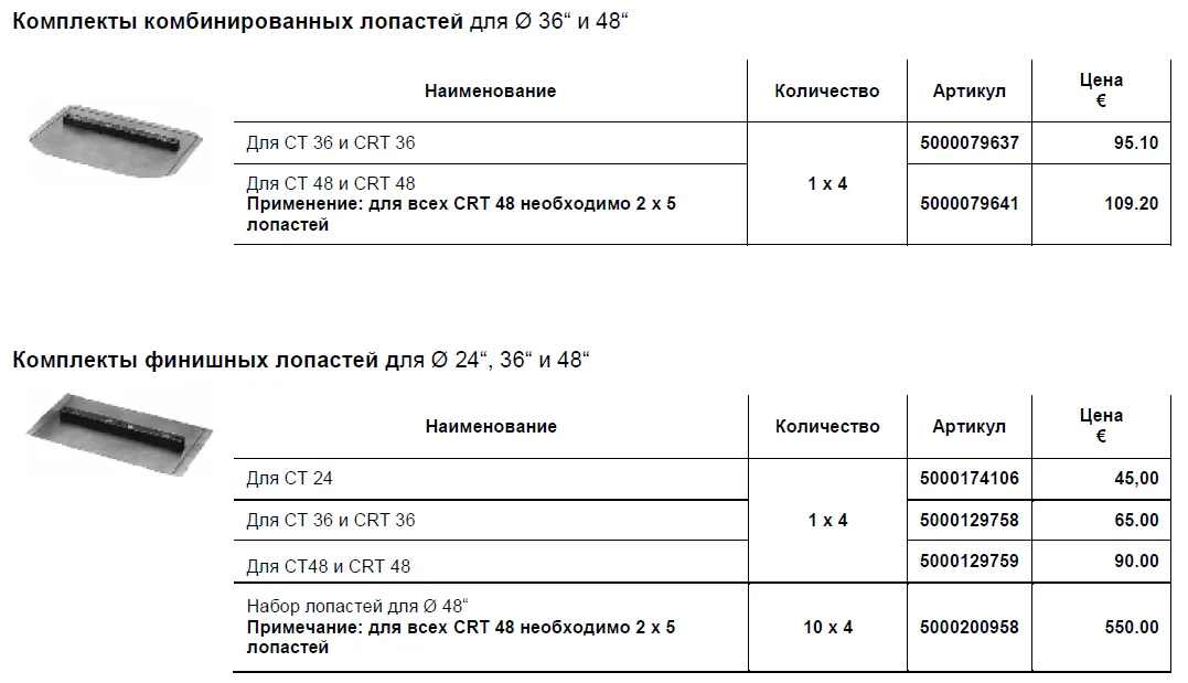 Диски и лопасти для затирочных машин